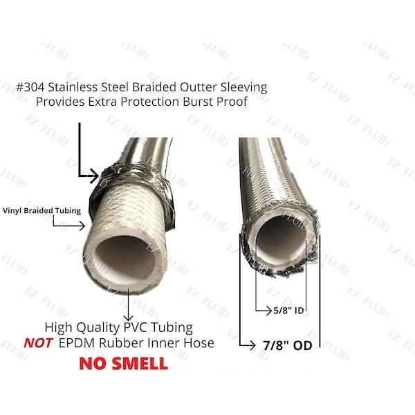 3/4in FIP X 3/4in FIP X 15in, Water Heater Supply Line Connector